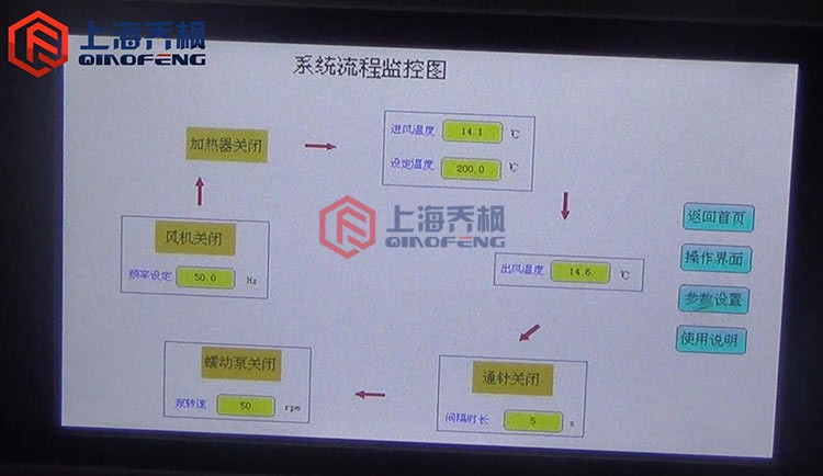 实验型茄子AV在线免费观看(喷雾干燥器)的特点及操作说明