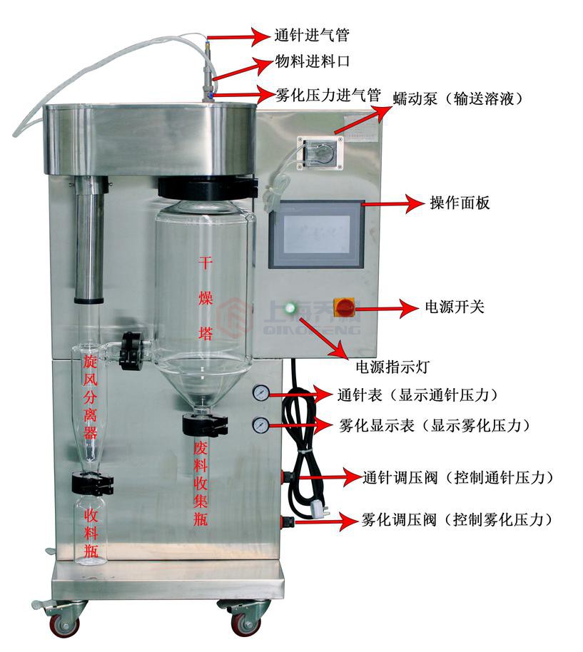 茄子AV在线免费观看使用说明书