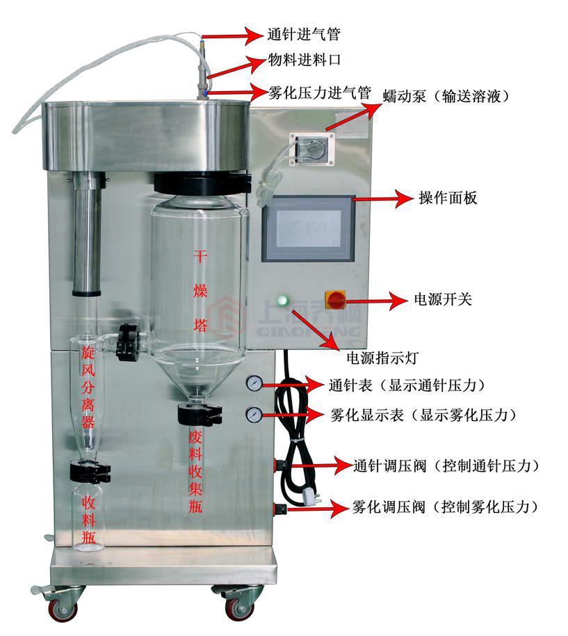 小型茄子AV在线免费观看的使用操作教程及技巧